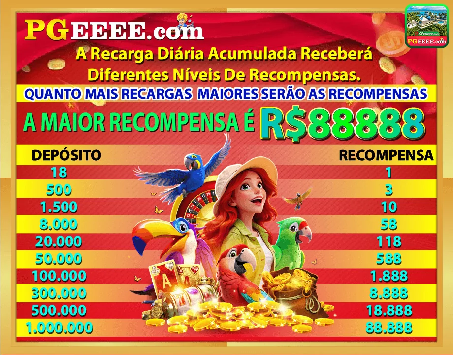 Lancamento Cassino Online