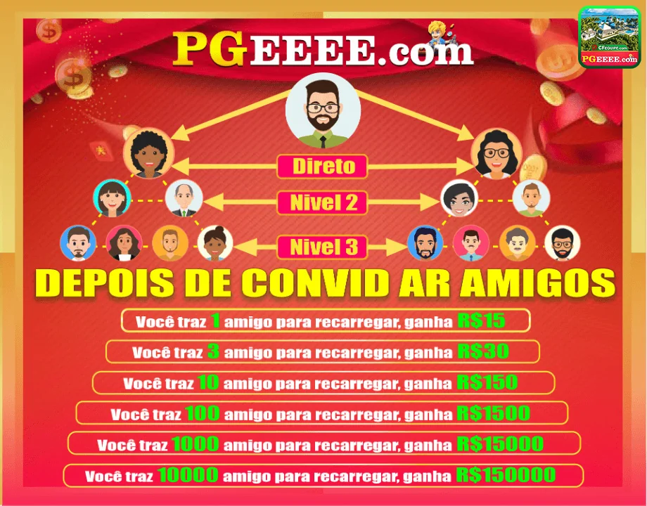 Jogador desfrutando de serviços VIP em cassino online